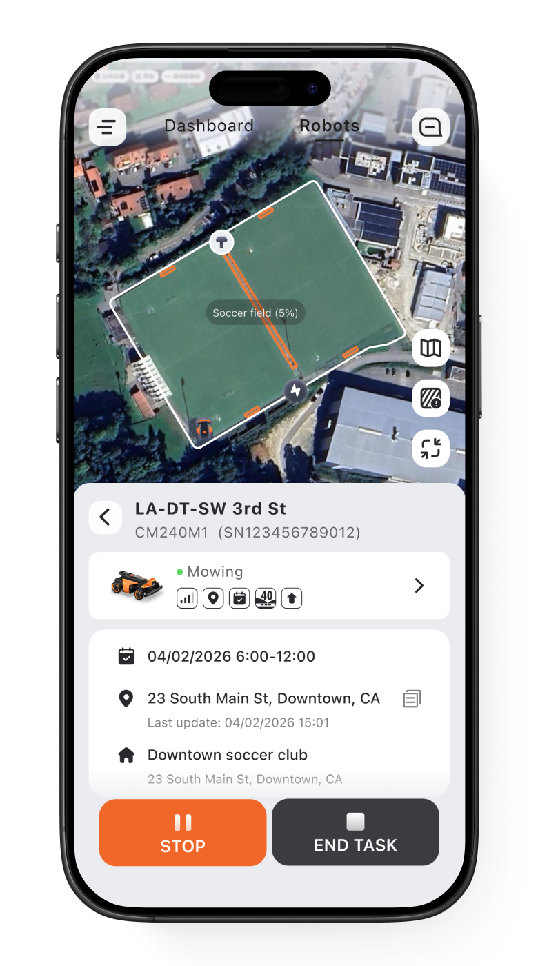 Effortless Management